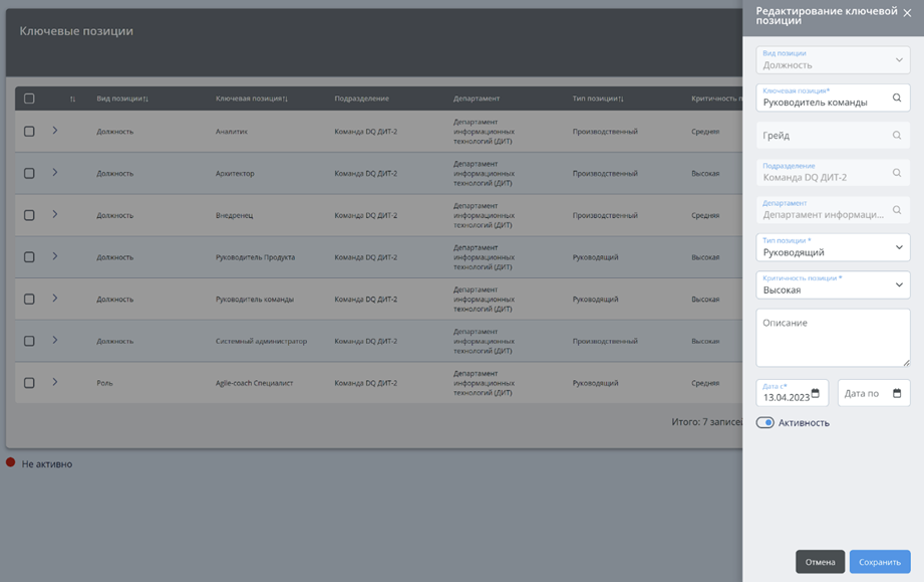 Digital Q.TMS: кадровый резерв