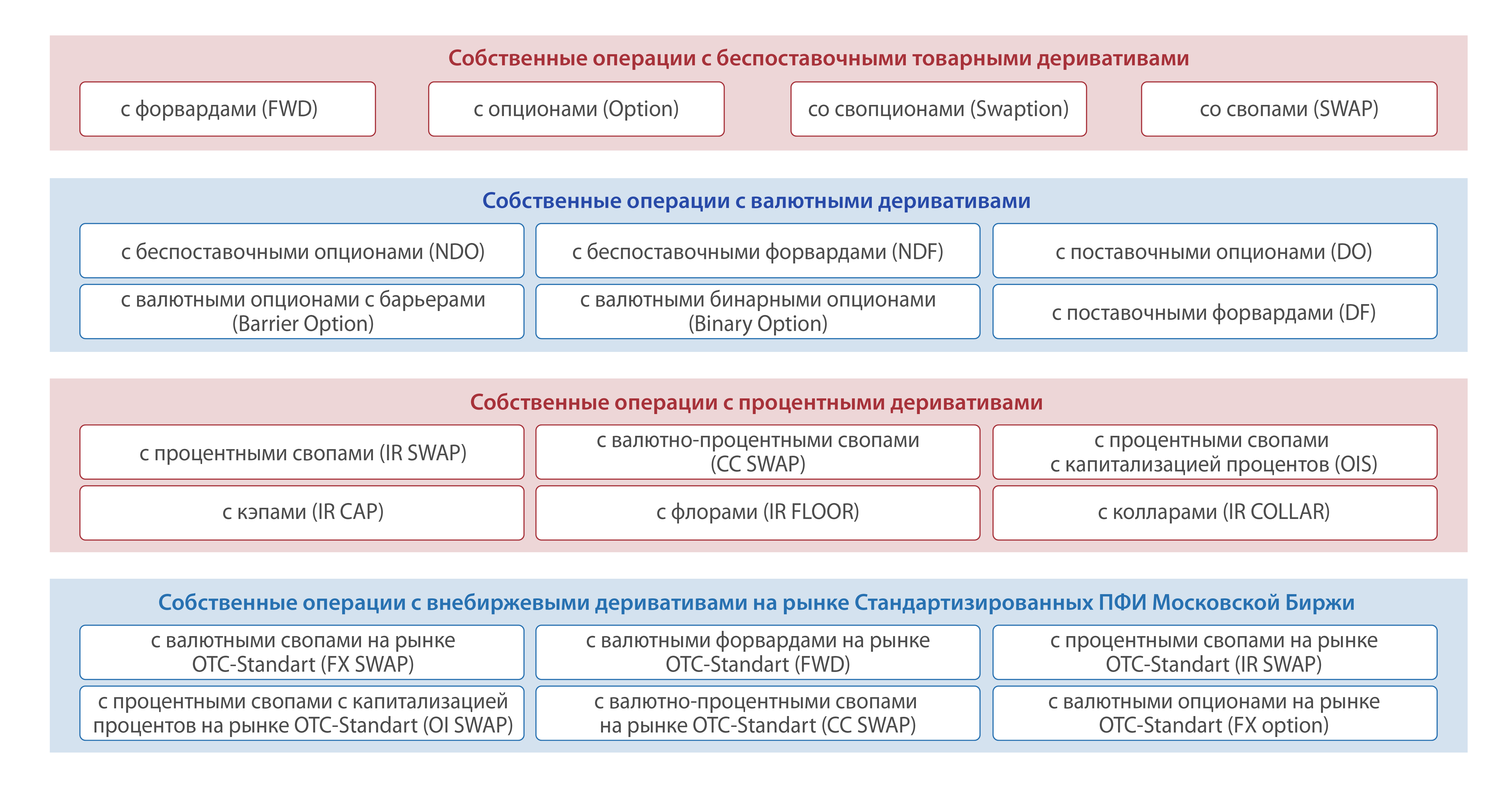 Derevatives_090215.png Derevatives_090215.png