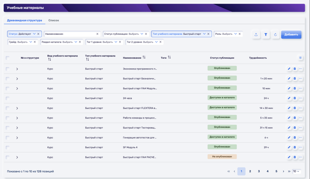 Адаптация и испытательный срок: встроенный конструктор типовых планов испытательного срока в решении Digital Q.TMS (Управление талантами) 